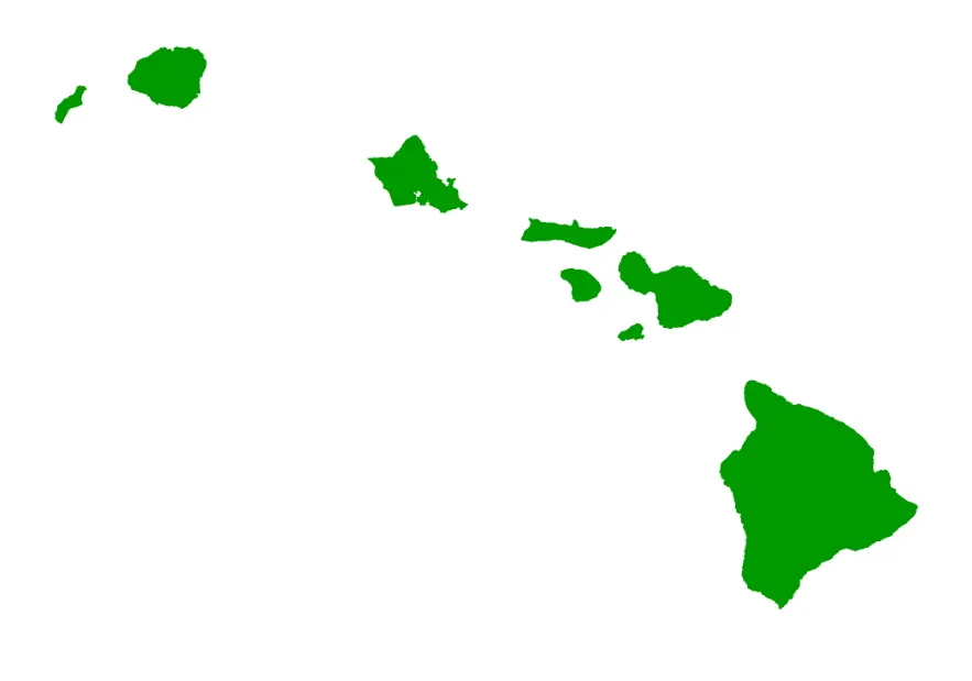 Islands of Hawaii - Choose your island and discover what each destination has to offer
